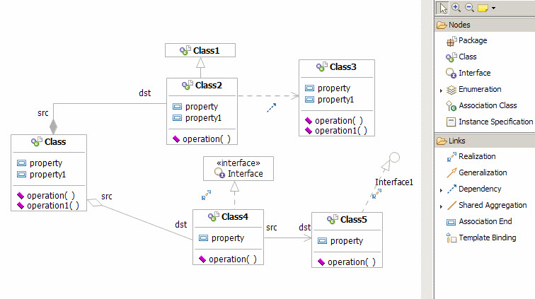 VanXun Community- Community Driven Open Source Middleware